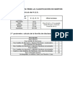 Tablas Usadas para La Clasificación de Barton