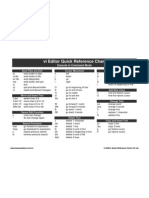 Vi Editor Quick Sheet