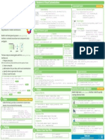 Python Bokeh Cheat Sheet