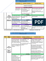 Year 1 Yearly Plan 2017