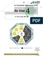 Feng Shui Life Star Reference Chart - Life Star 4