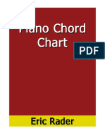 Piano Chord Chart PDF