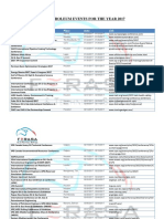 All Petroleum Events For The Year 2017