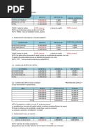 Caso Modelo Financiero