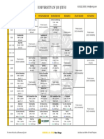 Unijj Spring 2016 Schedule PDF