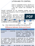 Module V EVS101 Noise Pollution