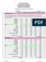 Detail Estimate-4 Room Building