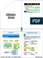 PARTE 7 - Vantagens - Gratificações e Adicionais