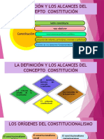 Definición y Los Alcances Del Concepto Constitución