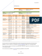 Mechanical Engineering, Course Descriptions Autumn 2013-2014