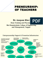 Role of Teachers in Entrepreneurship by Dr. Anupam Anant Kher