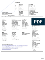 Species List For Pre-Training