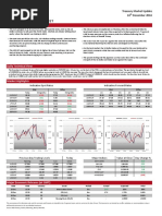 MCB Market Update - 16th December 2016 - tcm12-13133