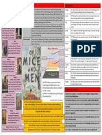 Of Mice and Men Knowledge Organiser