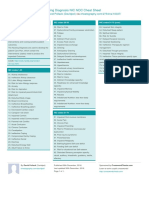 Davidpol Nursing Diagnosis Nic Noc