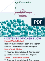 Unit III Cash Flow