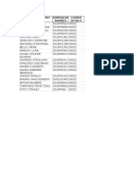 Candidates Names Admission Number Course Details