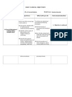 Daily Clinical Objectives: Clinical Area & Ward No. Objectives What Will You Do Outcome/Evaluation