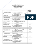 Health Indicators Formulas