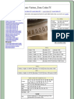 Louis Vuitton Purse Date Codes