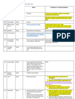 Pbis Leadership Committee Agenda