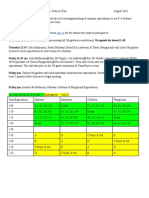 PBIS Common Area Expectation Station Plan: Sign Up