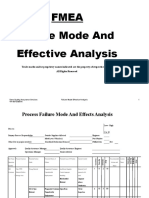 Failure Mode and Effective Analysis