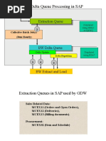 550 BW Delta Queue Processing in r3