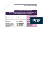 Modifiers With Participles and Prepositions