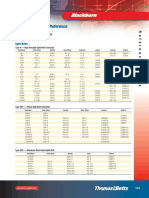 Burndy Tool Cross Reference