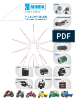 Minda Products Price List