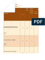 Nhai Projects As On 30092016