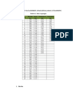 Pengolahan Data Burden, Spasi, Kedalaman, Steamming Tabel 4.1. Data Lapangan No Burden (M) Spasi (M) Kedalaman (M) Stemming (M)