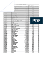 Rank List Website 30-08-2016 List