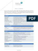 Mifos X Data Sheet July2015