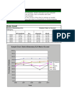 Line Graph Chart Templates