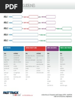 FastTrack Mealchart 010709