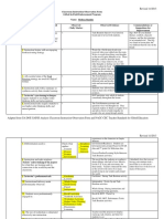 Task Rotation Observation-3 24 2016-Rankin