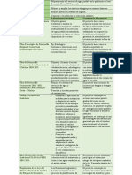 Matriz de Consistencia