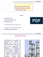 Tipos de Destilación