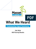 Masset2040 IOCP Community Input Summary (Dec 2016)