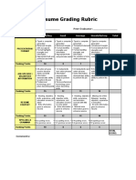 Resume Grading Rubric