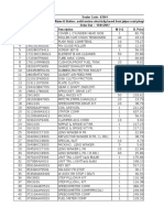 15.01.2017 Order List