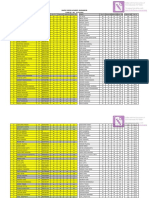 23.10.2016 Class Xi - All PDF