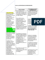 Balance General de La Estrategia de Intervención