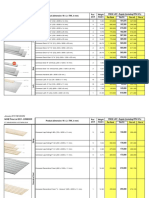 Con Wood Price List Jan 2015