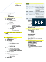 Acute Nephritic Syndrome