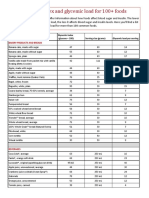 Glycemic Index and Load