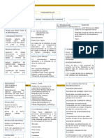 Mapa Conceptual - Fundamentos e Historia de La Administración