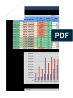 Options Open Interest Analysis